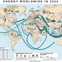 2024 Energy Flow Map