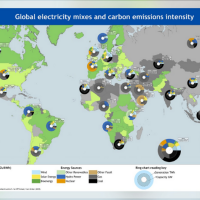 Carte sur la production d’électricité à travers le monde