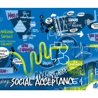 Sketchnote