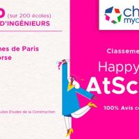 2022 HappyIndex®AtSchool ranking