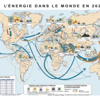 Carte des flux énergétiques dans le monde