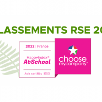 4th place in terms of CSR, HappyAtSchool ranking