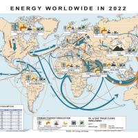 Energy Worlwide