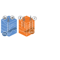 Subsurface technologies