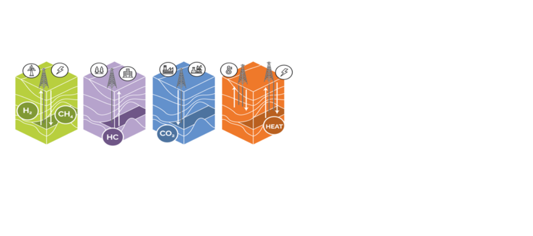 Subsurface technologies