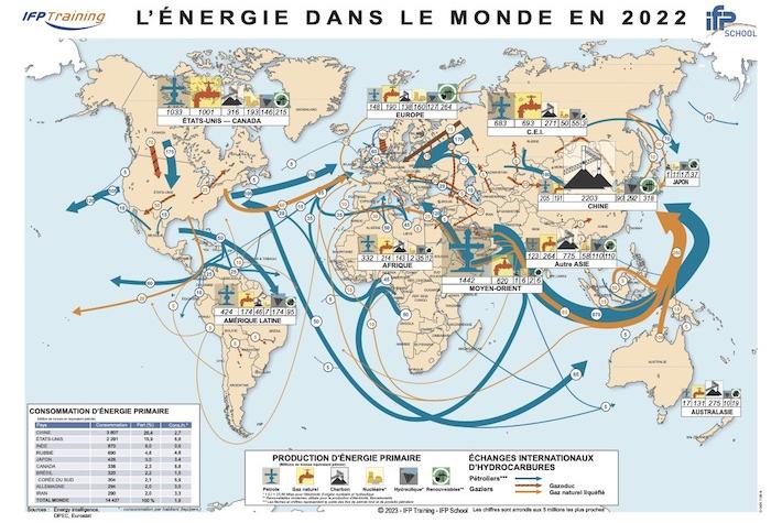 Carte des flux énergétiques dans le monde