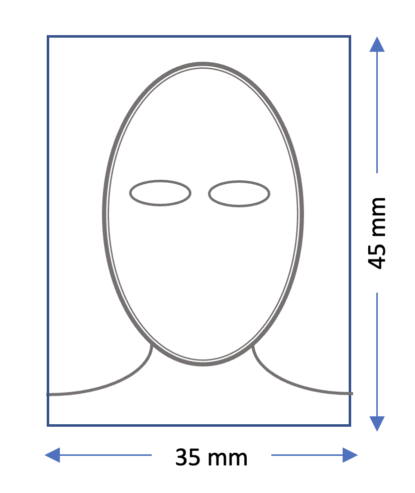 Format de la photo d'identité